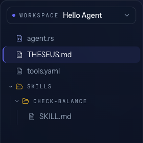 Playground file tree showing the Hello Agent workspace with agent.rs, THESEUS.md, tools.yaml, and skills/check-balance/SKILL.md.